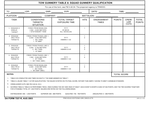 DA Form 7337-R form preview