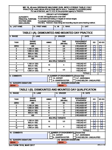 DA Form 7518 form preview