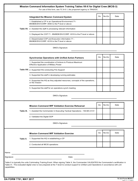 DA Form 7781 form preview