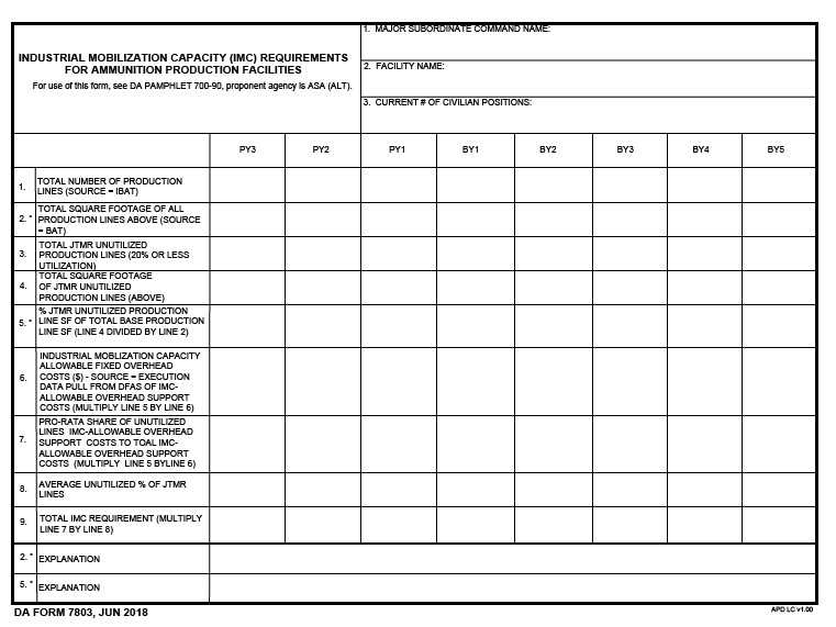 DA Form 7803 form preview