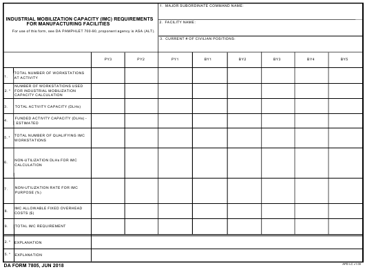 DA Form 7805 form preview