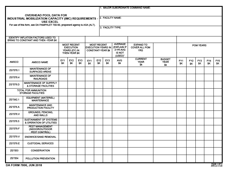 DA Form 7806 form preview