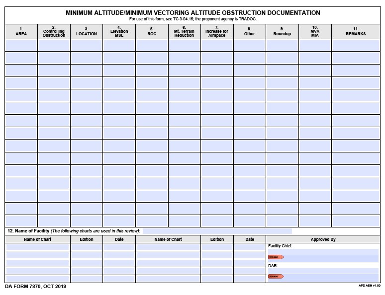 DA Form 7870 form preview