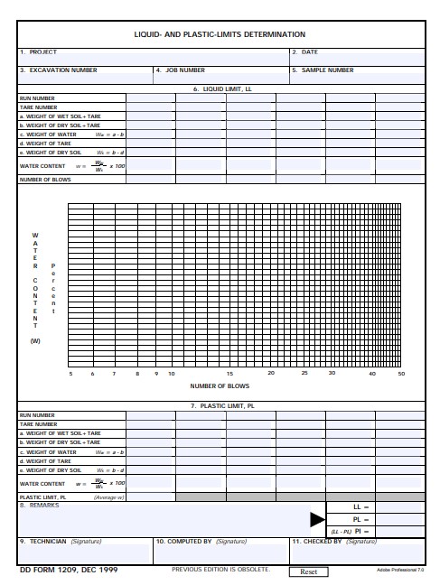 DD Form 1209 form preview