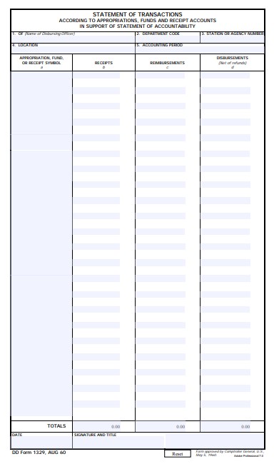 DD Form 1329 form preview
