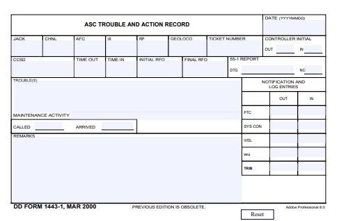 DD Form 1443-1 form preview
