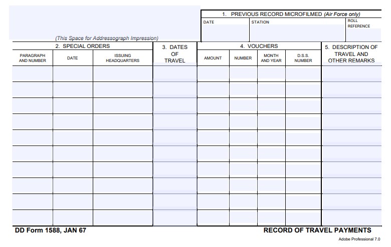 DD Form 1588 form preview