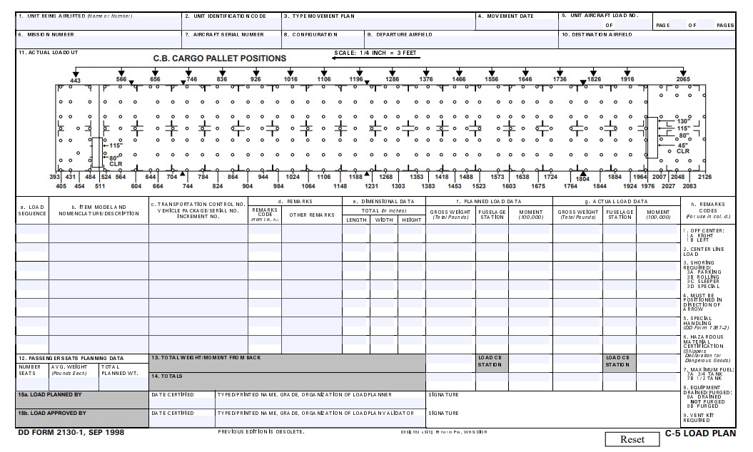 DD Form 2130-1 form preview