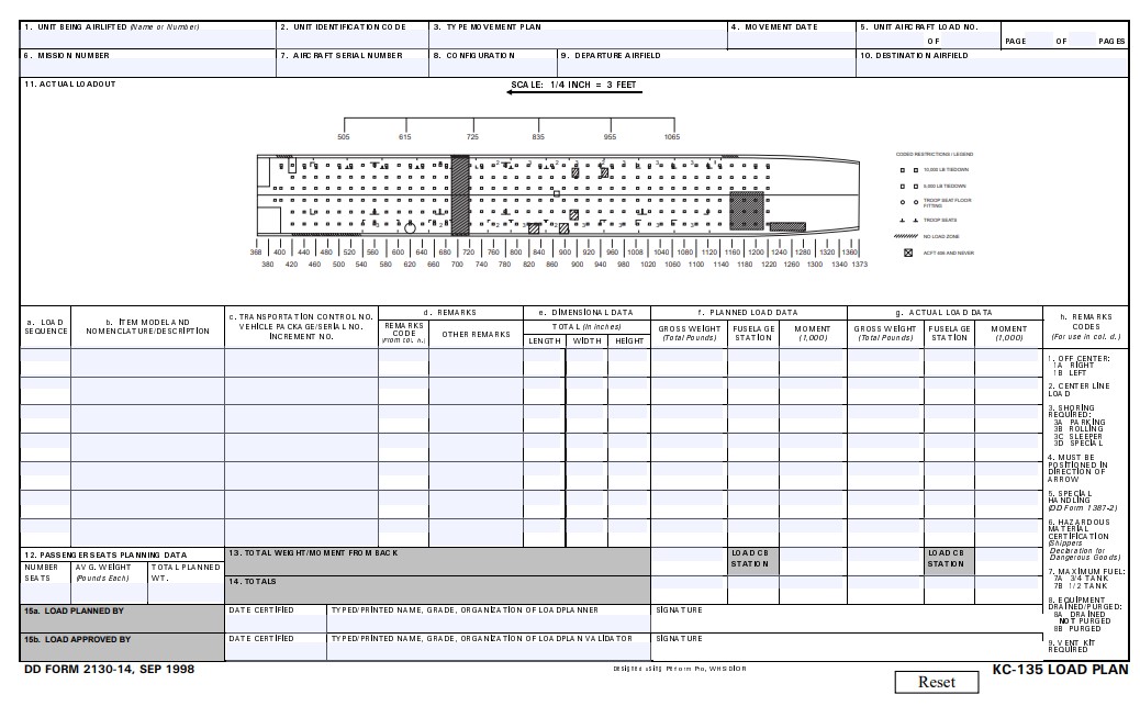 DD Form 2130-14 form preview