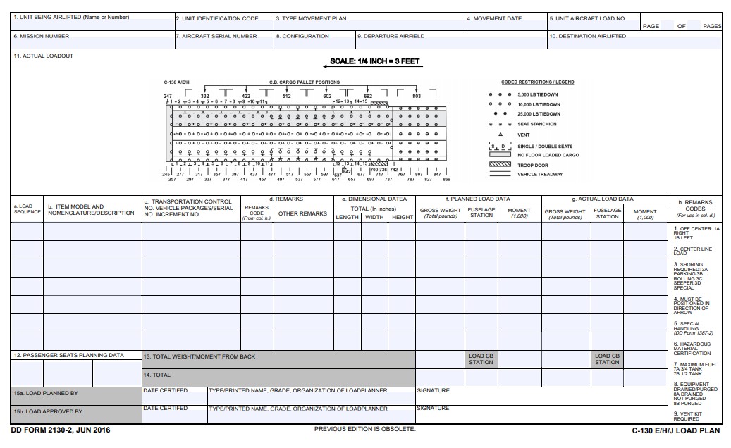 DD Form 2130-2 form preview
