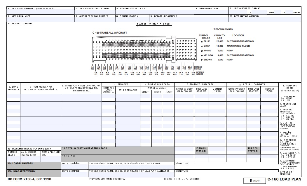 DD Form 2130-4 form preview