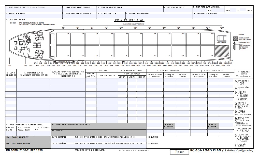 DD Form 2130-7 form preview