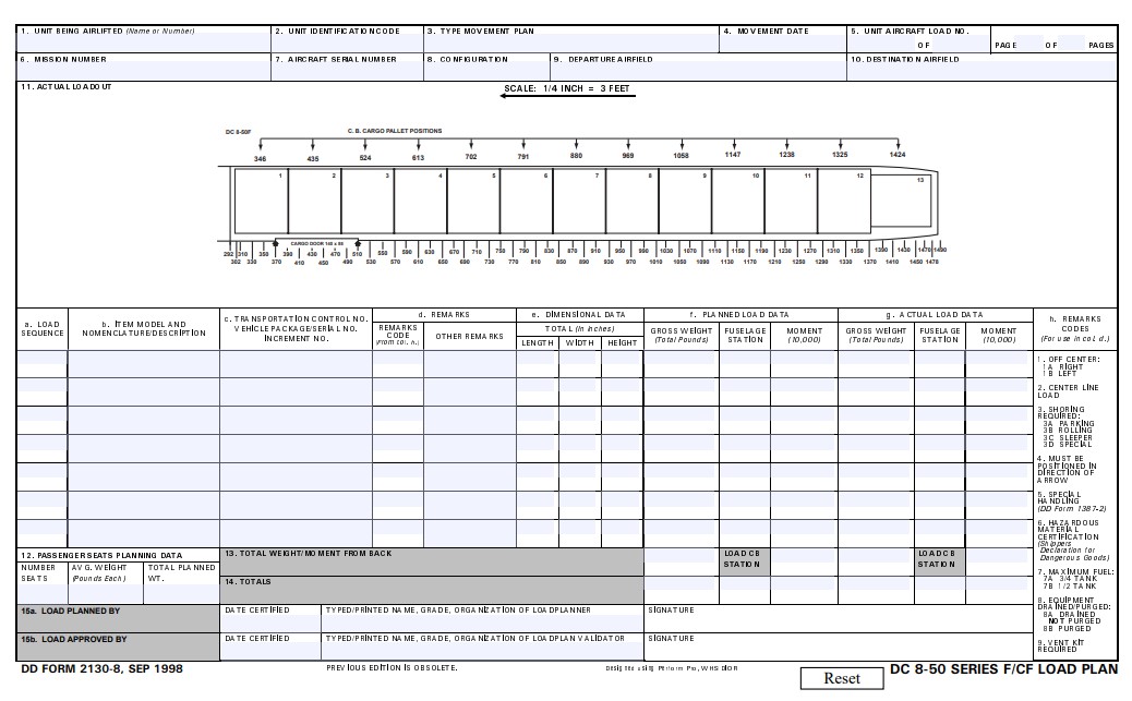 DD Form 2130-8 form preview