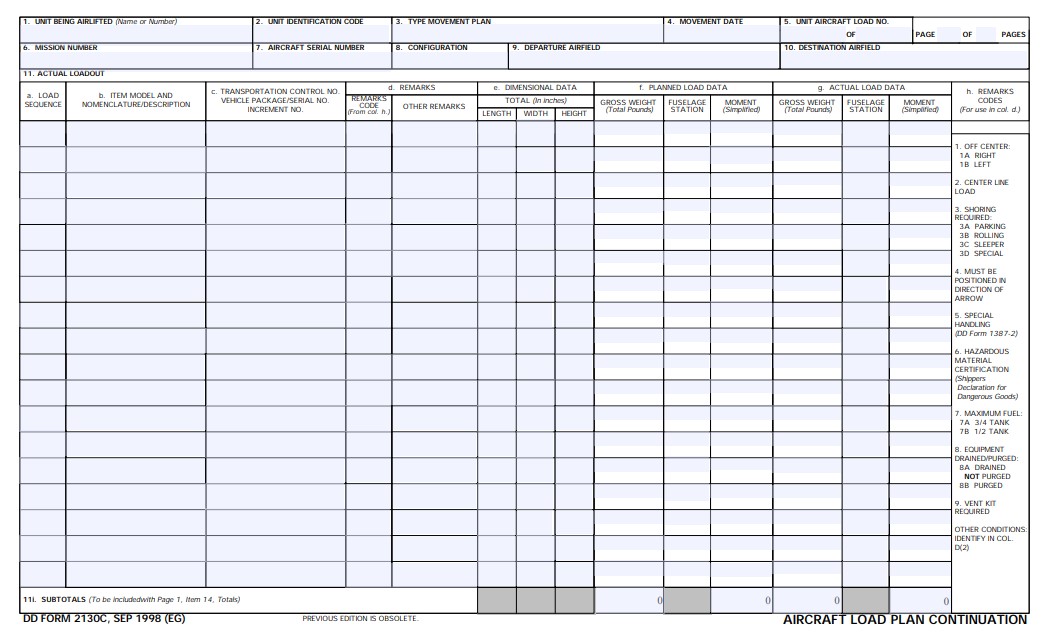 DD Form 2130C form preview