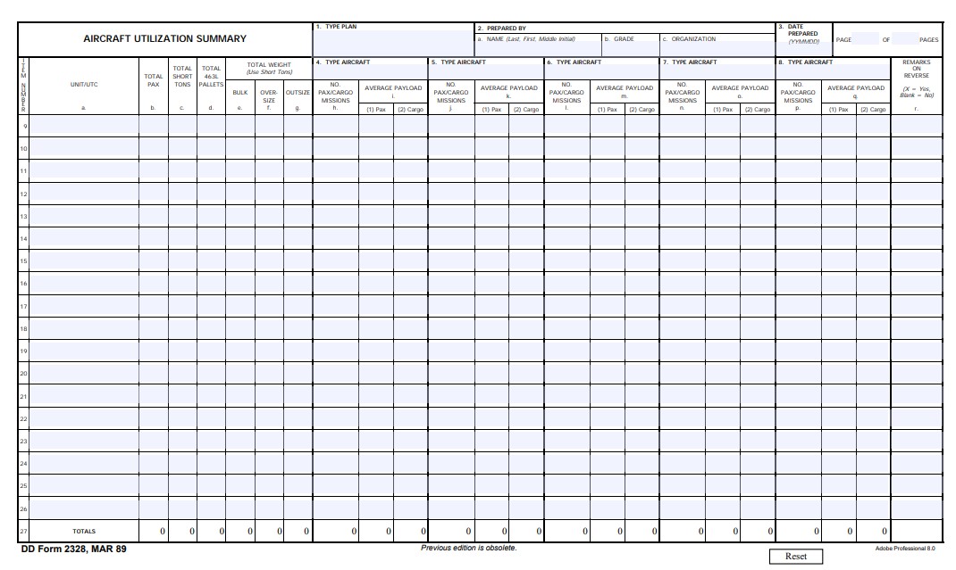 DD Form 2328 form preview