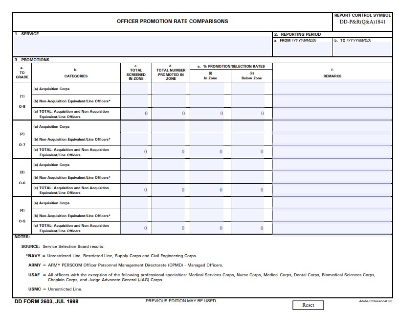 DD Form 2603 form preview