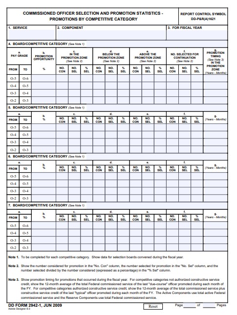 DD Form 2942-1 form preview