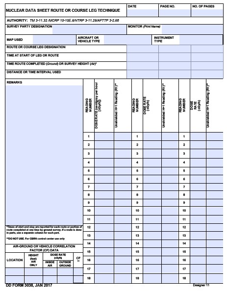 DD Form 3038 form preview