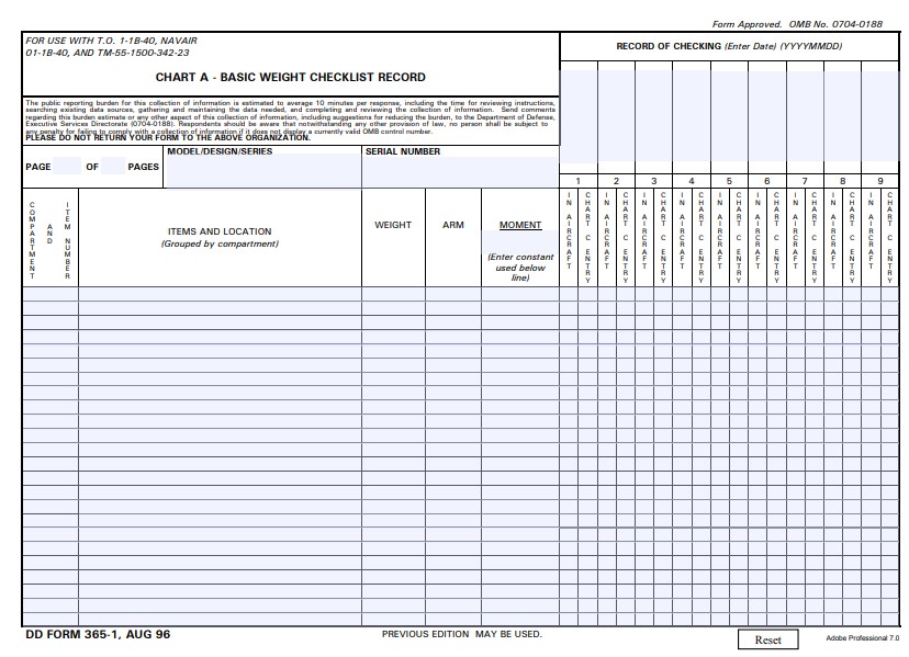 DD Form 365-1 form preview