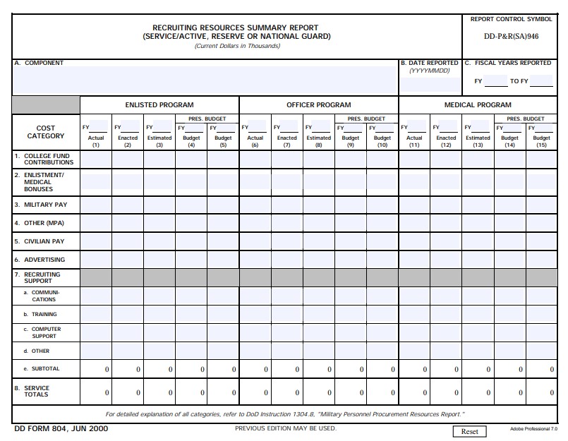 DD Form 804 form preview